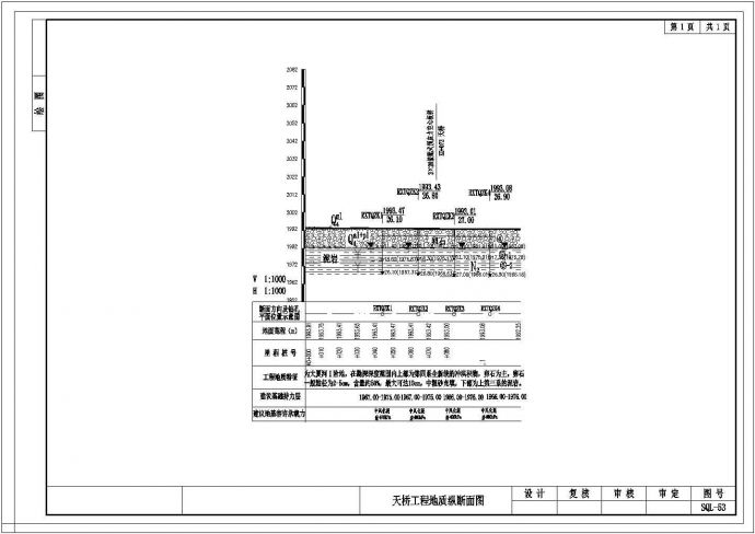 3-20m预应力砼连续空心板桥设计套图（55张）_图1