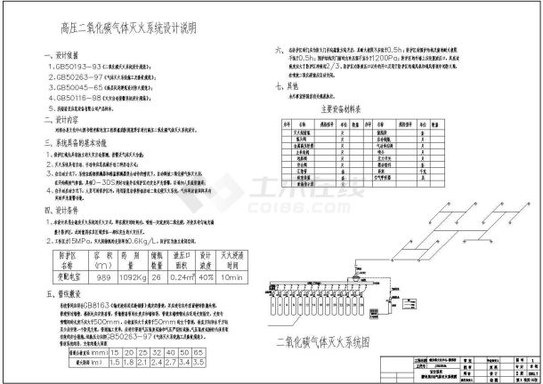 市级图书馆给排水及消防设计施工图-图二