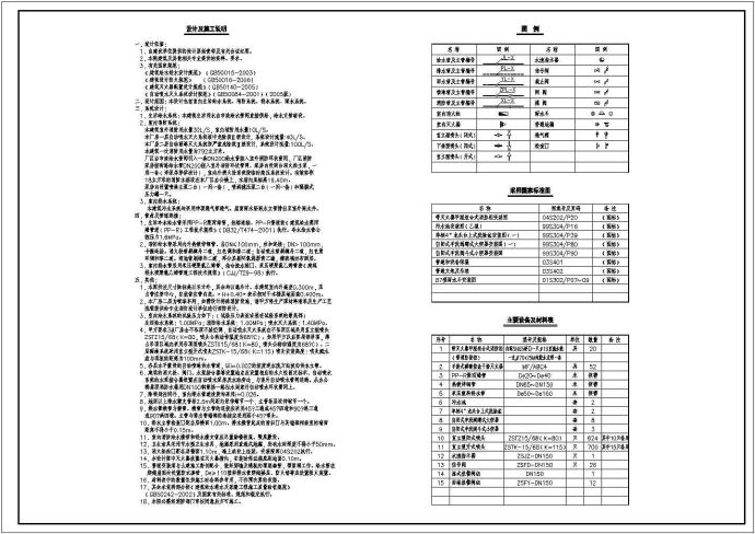 某二层厂房自动喷水灭火系统图纸_图1