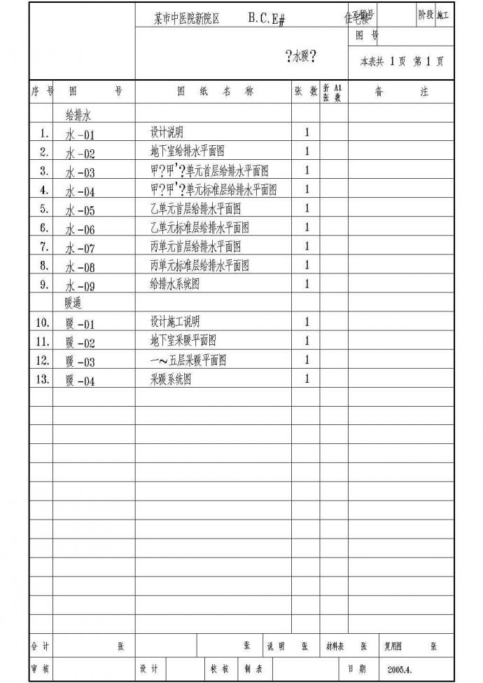 【浙江】某市医院宿舍住宅楼给排水设计施工图_图1
