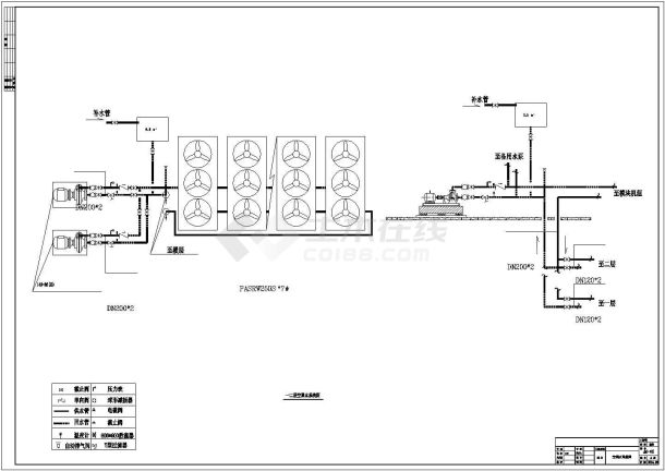 小高层商场空调系统规划CAD系统图-图二