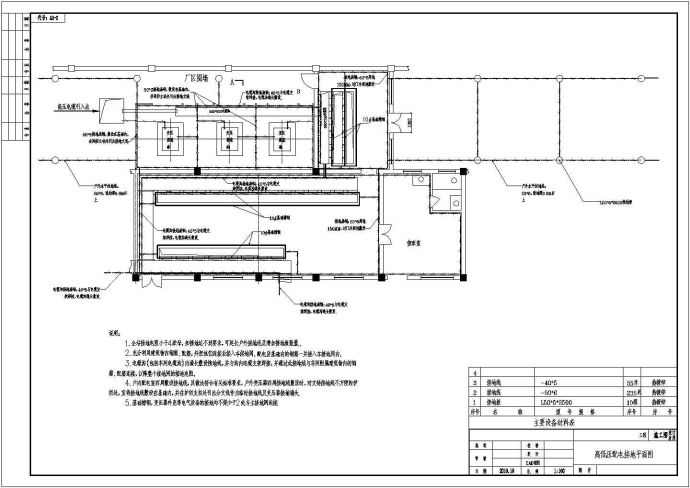 某高低压配电房电气设计施工图_图1