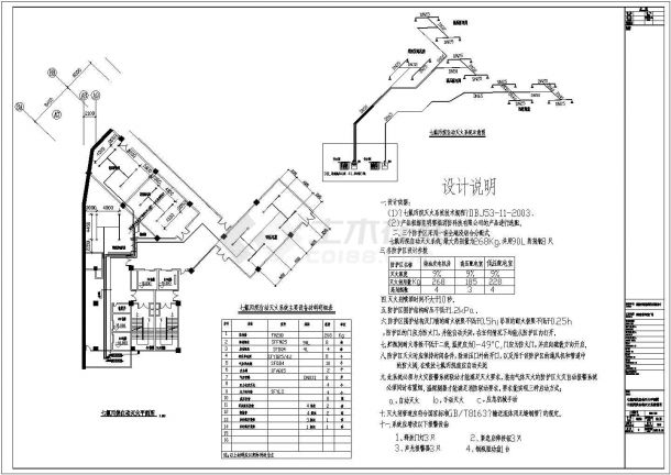 【云南】某商场七氟丙烷气体灭火系统设计cad图纸-图一