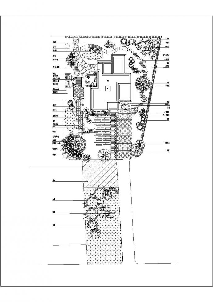 某地区某私家别墅景观绿化设计方案图_图1