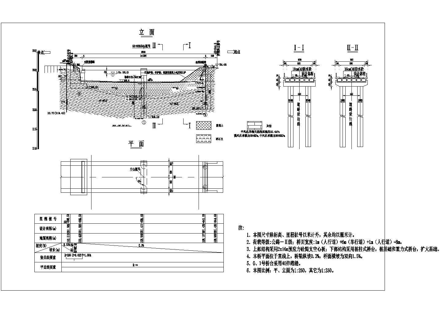 [重庆]2x16m预制预应力混凝土空心板桥施工图(桥宽8米)