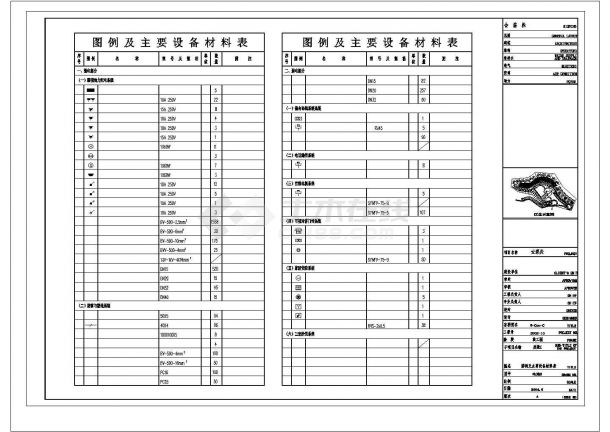 深圳某小区六层住宅楼电气施工图（12张）-图一