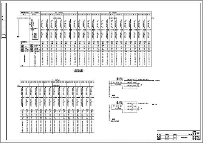 某家具厂房电气施工CAD布置图_图1