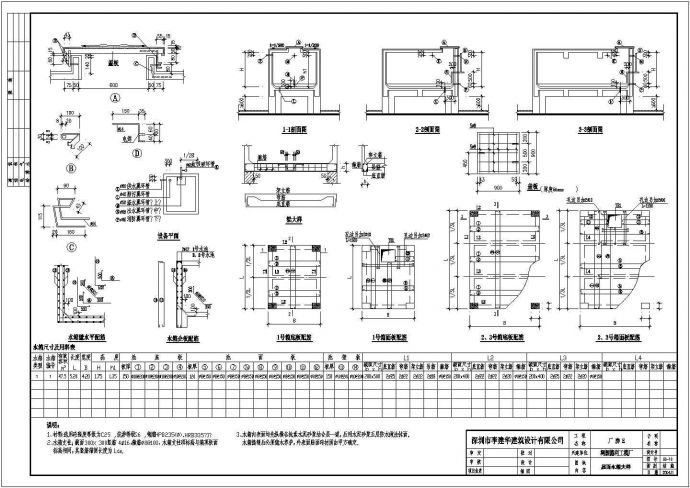 某地单层框架结构厂房全套结构施工图_图1