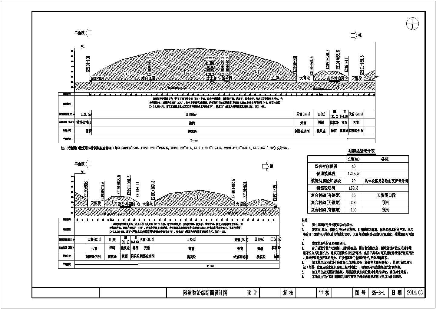 【四川】二级公路单洞双向隧道病害改造设计图