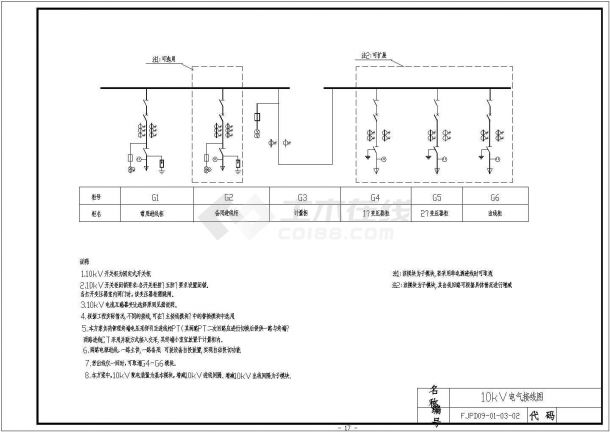 某大型工程10kv配电房电气设计施工图-图二