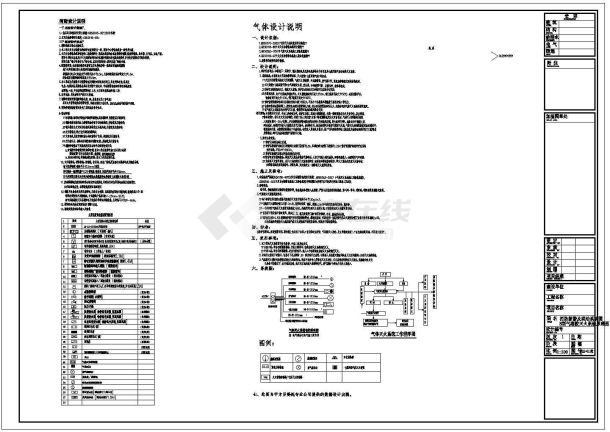 某高层酒店强弱电施工图75张（甲级设计院）-图一