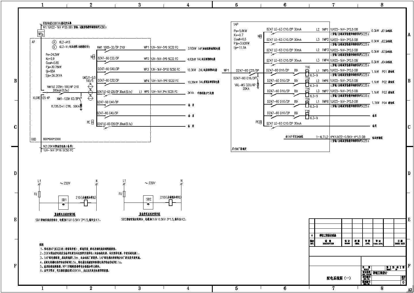【湖南】加油站强弱电施工图（甲级设计院 附电气设备材料表 电缆作业表）