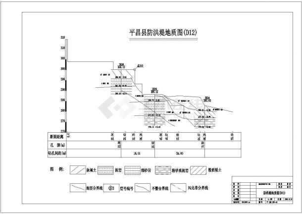 平昌县防洪堤工程全套设计图纸（包含涵闸、栏杆等）-图一
