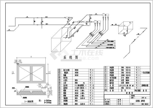 邯郸市某大厦热力站工艺管道设计全套图纸