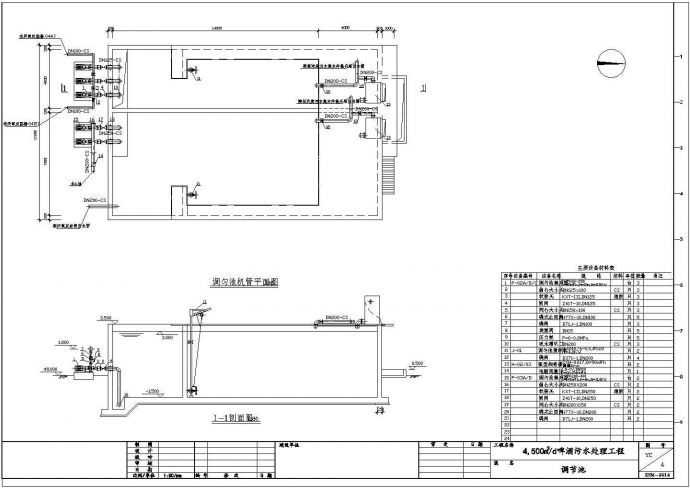 4500m3/d啤酒污水处理工程设计图纸_图1