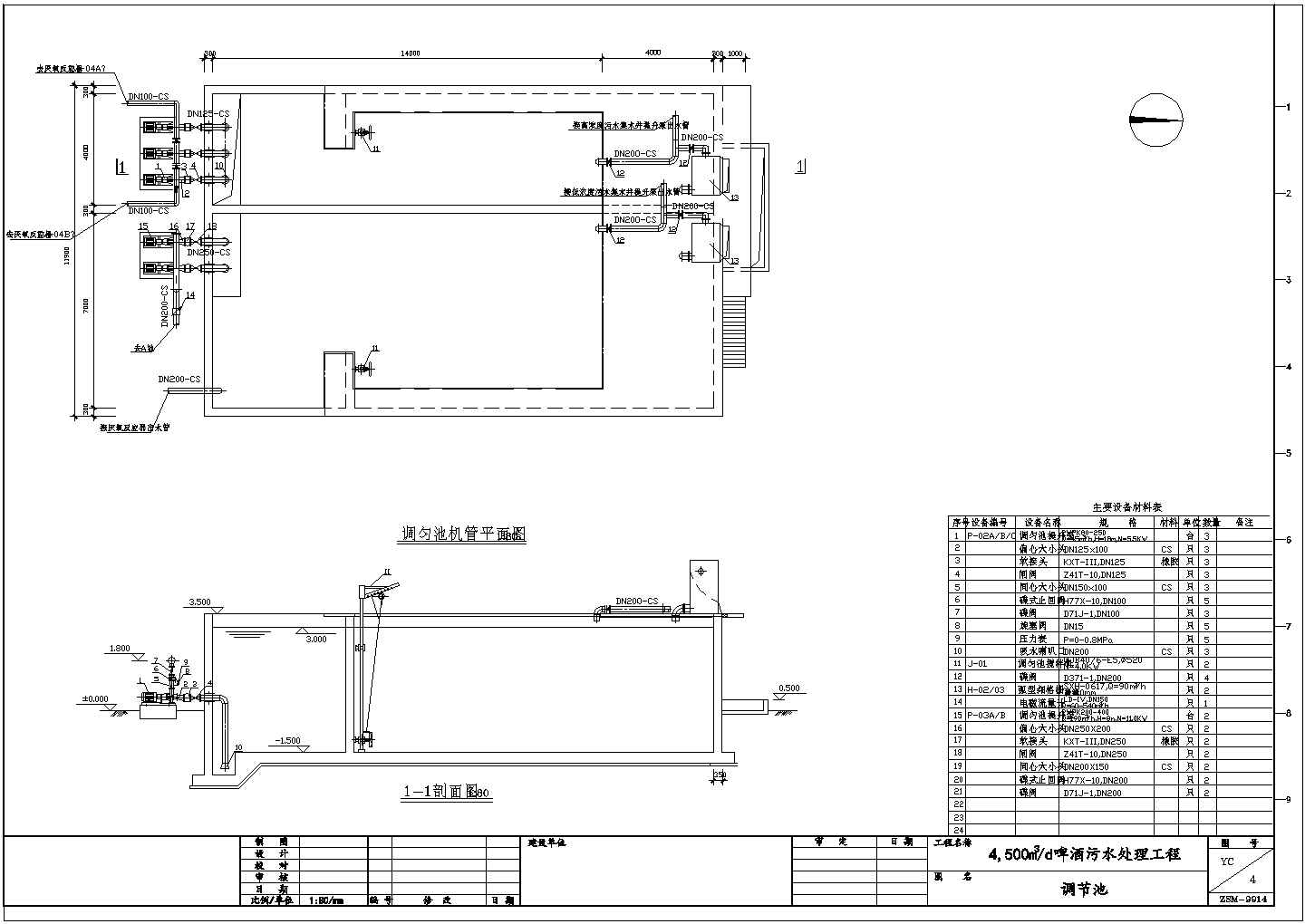 4500m3/d啤酒污水处理工程设计图纸