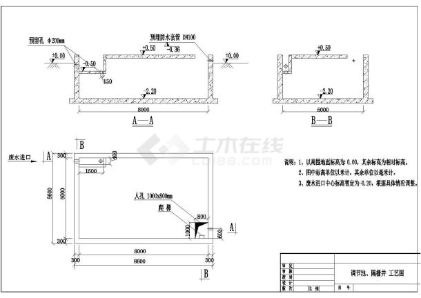 【江苏】某3T纺织废水处理工程设计图纸-图二