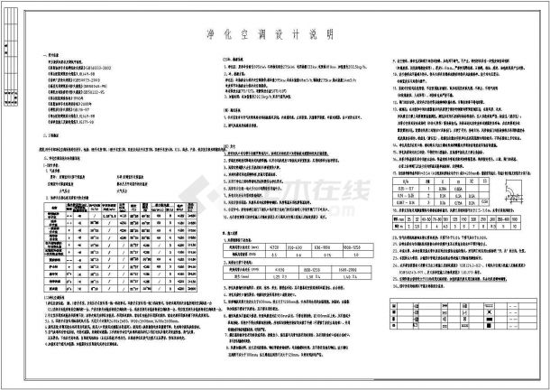 【内蒙古】医院手术室净化空调装修工程设计施工图（自取新风系统）-图二