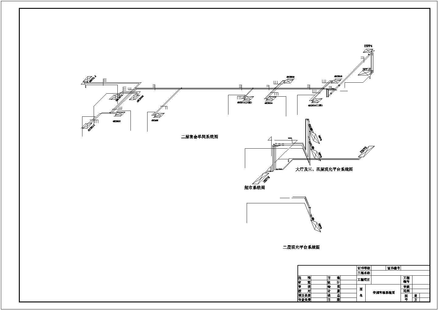 【山东】高档商业会所空调系统设计施工图（甲级设计单位）