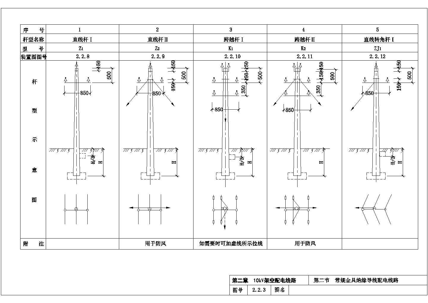 10千伏架空线路图图片