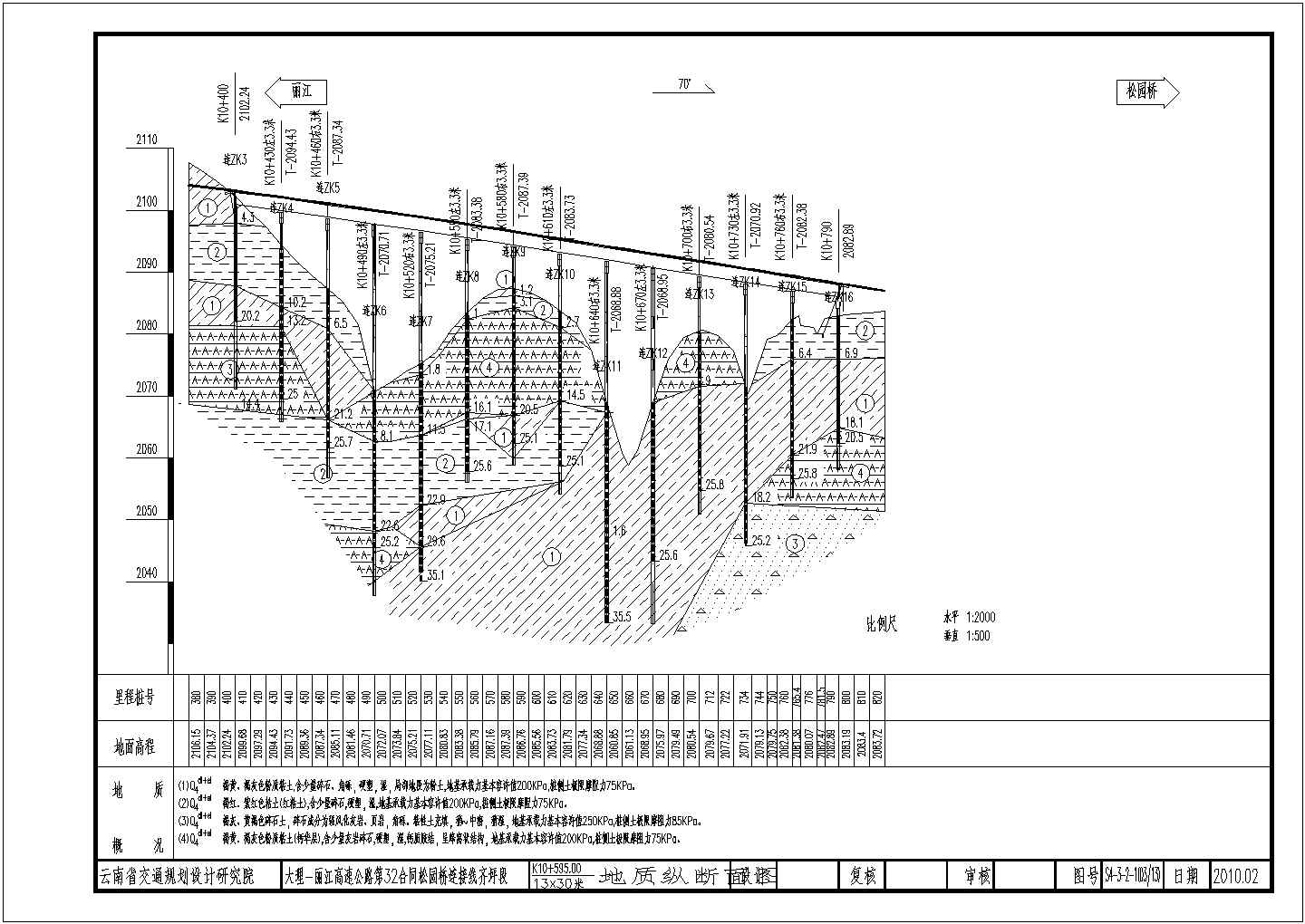 钢筋混凝土T形连续梁桥施工图