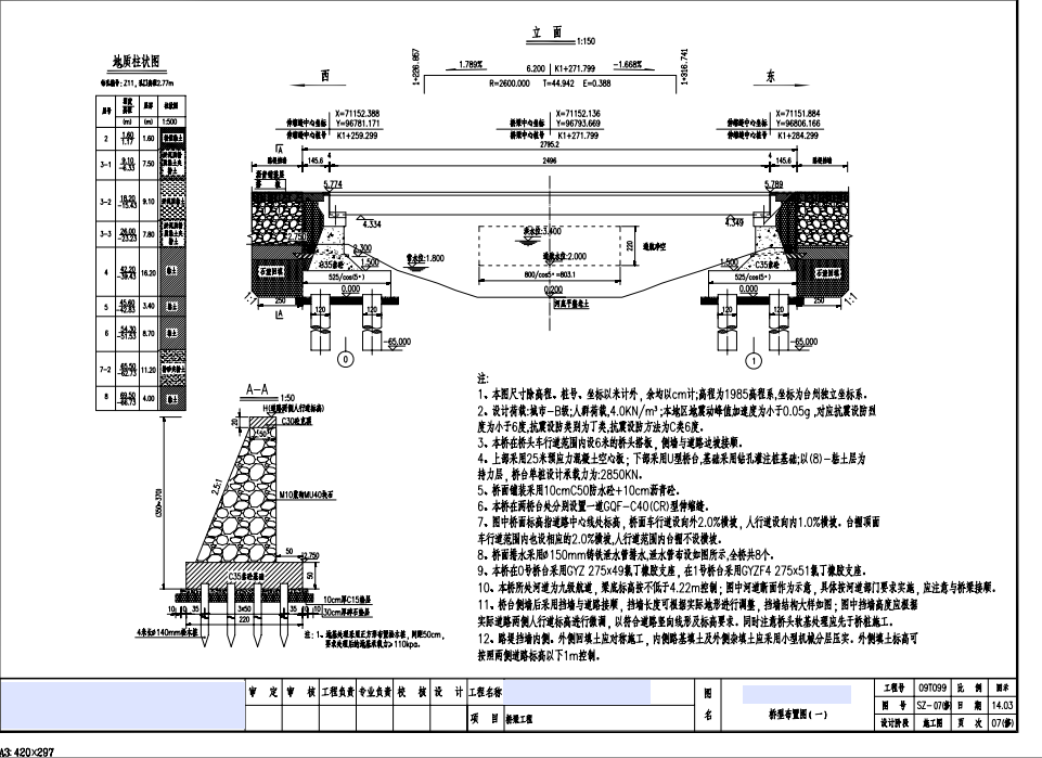 【浙江】110cm梁高25m后张法预应力空心板桥施工图（pdf格式）