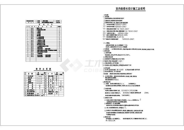 【安徽】某4层中医院门诊楼给排水及消防施工图-图一