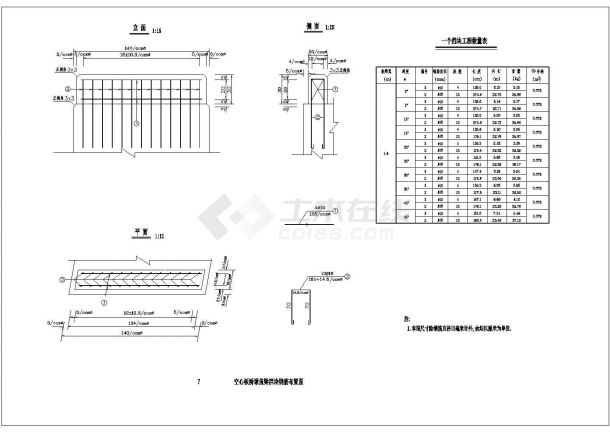 桥梁工程盖梁挡块与桥头锥坡通用图-图二