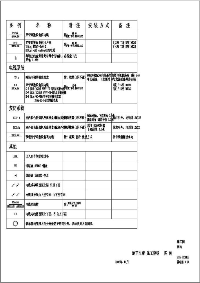 广西柳州某小区地下车库弱电平面图_图1