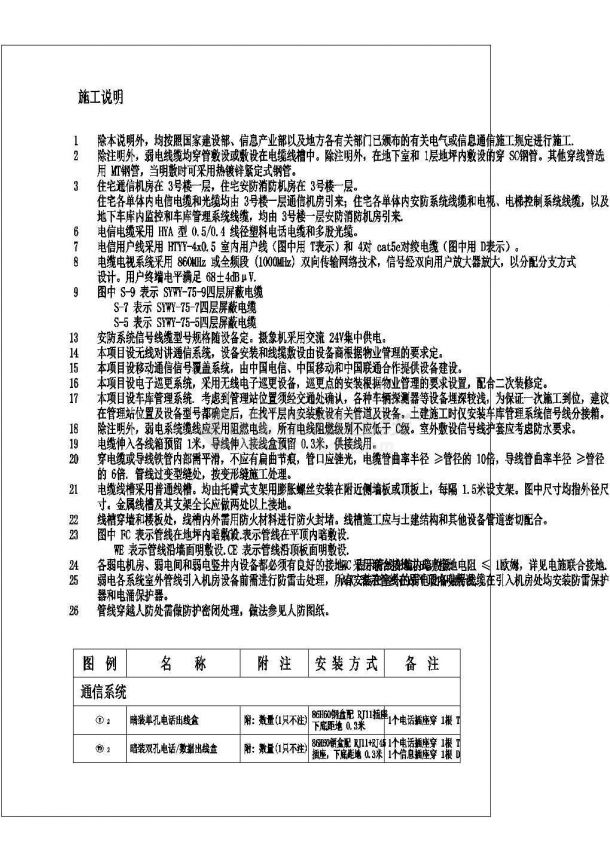 广西柳州某小区地下车库弱电平面图-图二