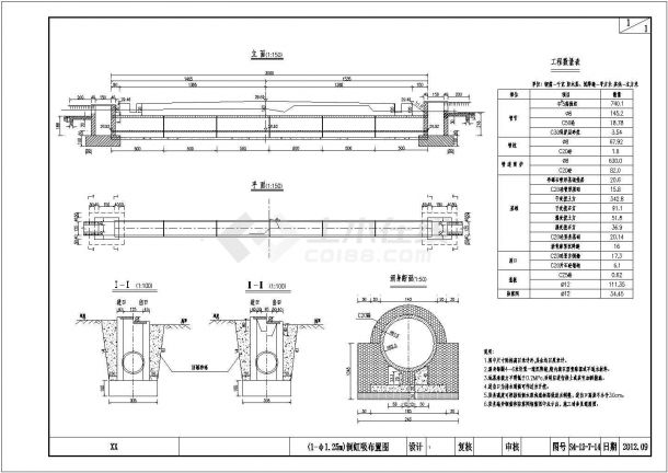 孔径1-1.25m倒虹吸布置图（13张图纸）-图二