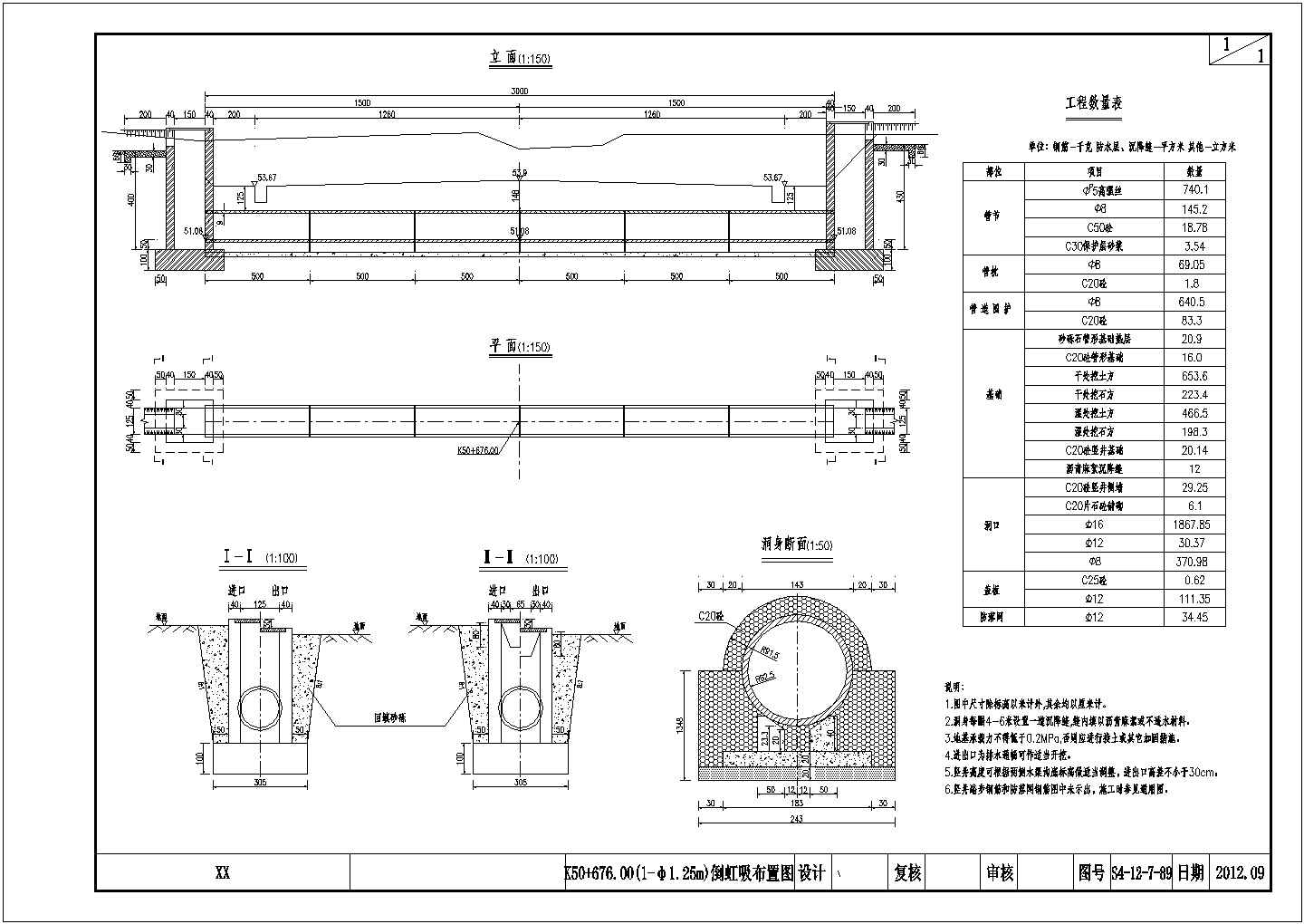 孔径1-1.25m倒虹吸布置图（13张图纸）