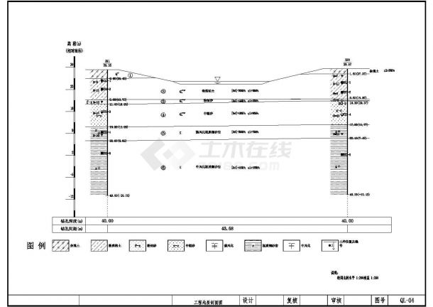 3×13预应力空心板桥施工图全套（桩柱式墩）-图二