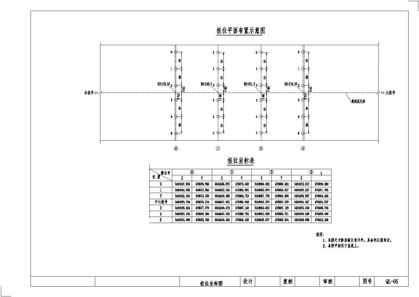 3×13预应力空心板桥施工图全套（桩柱式墩）