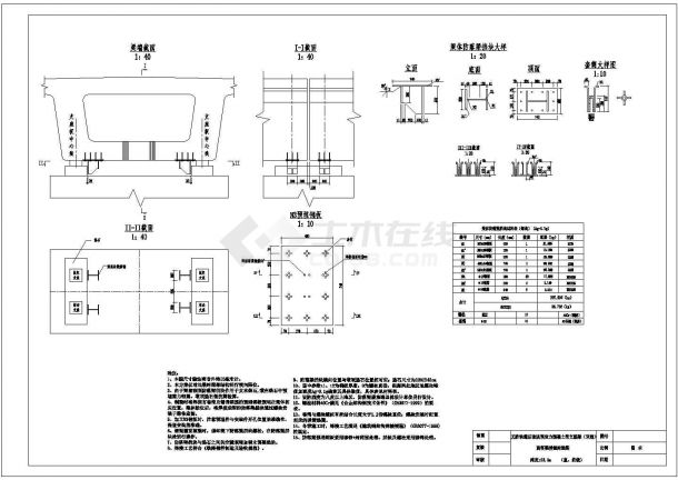 23.5m无砟轨道后张法预应力简支箱梁预制图纸（34张图纸）-图二