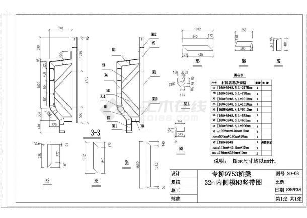 [北京]32米工梁模板制作全套施工图-图二