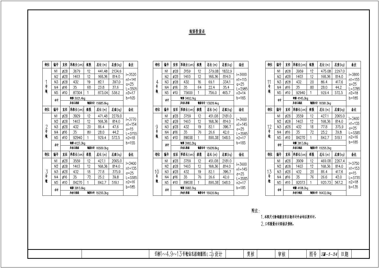 单索面预应力斜拉桥施工图（108张）