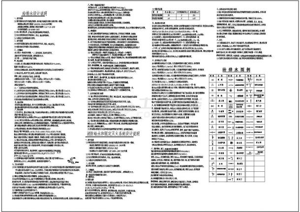 【北京】某高层住宅楼给排水及消防施工图-图二