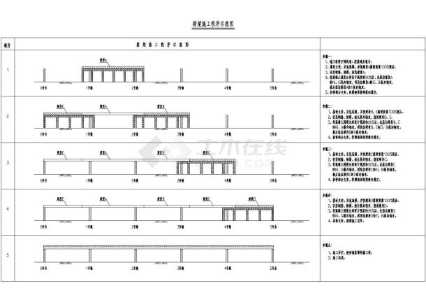 [广东]预应力等高现浇箱梁桥图纸62张（桩顶轴力4300KN）-图一