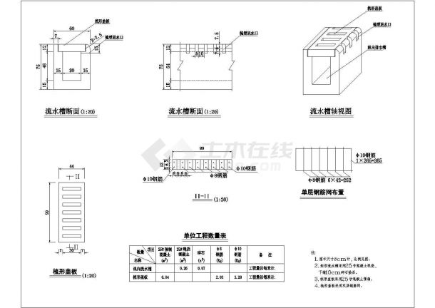 某段高速公路排水CAD规划参考图-图一