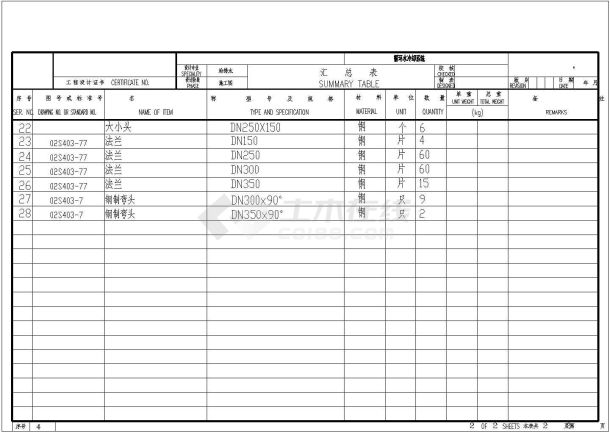 山西某循环水池及泵房平剖图（含设计说明）-图二