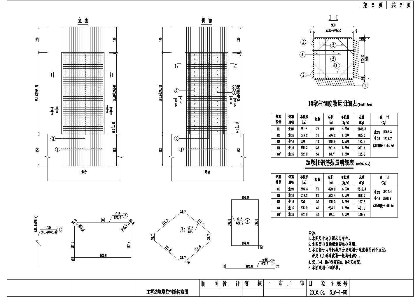 [江苏]三跨预应力混凝土变截面连续箱梁桥全套施工图（近200张）