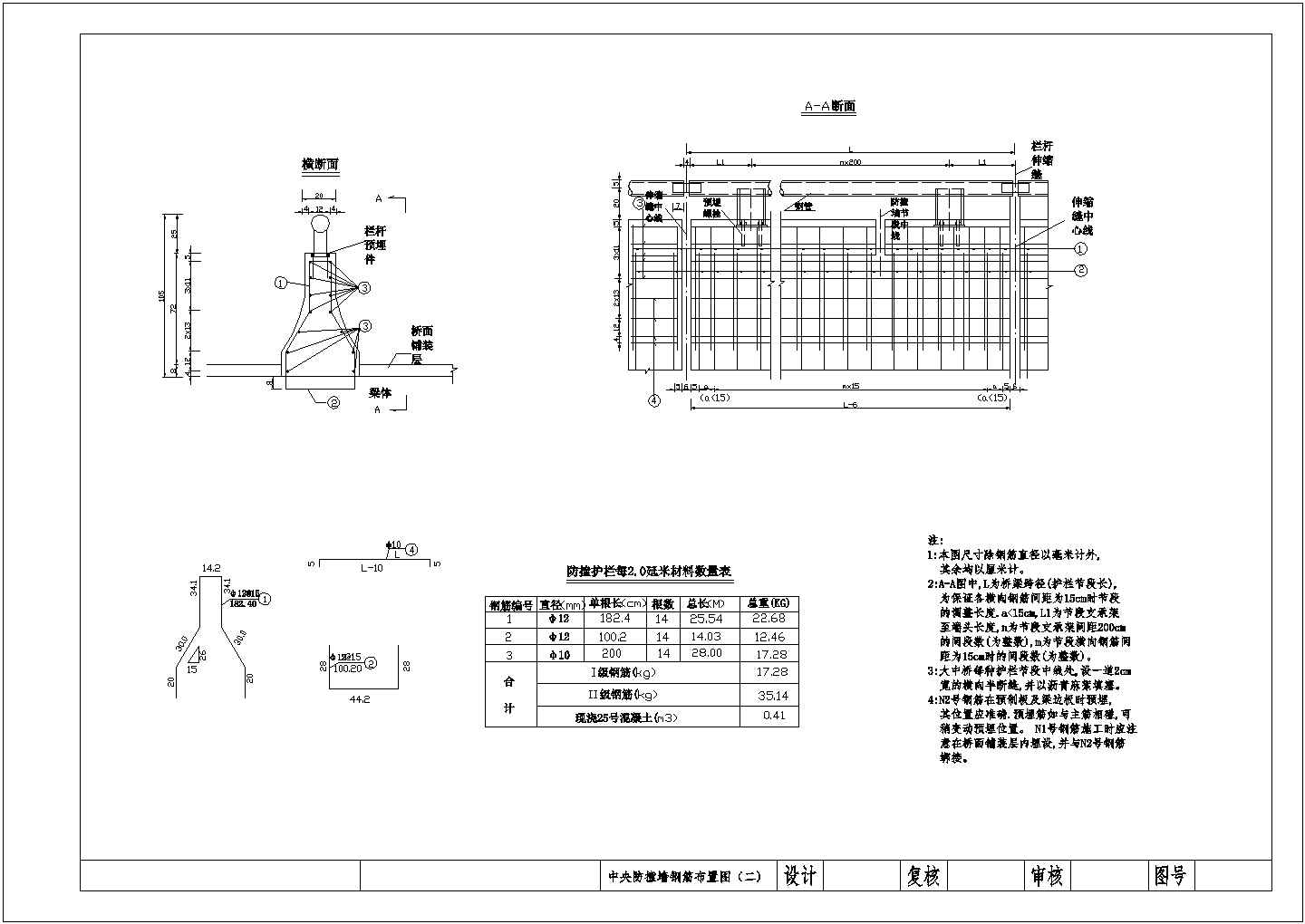 各式防撞栏杆构造图52张CAD