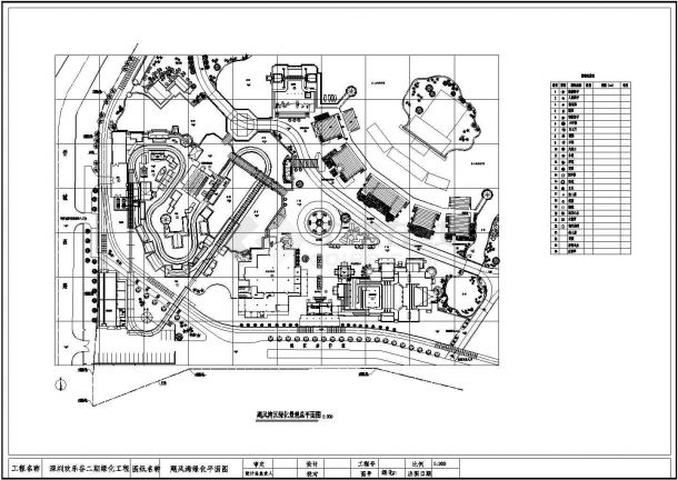 深圳华侨城欢乐谷主题公园施工图-图一