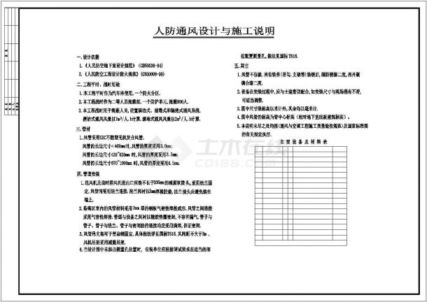 【浙江】某三星级大酒店暖通设计施工图-图一