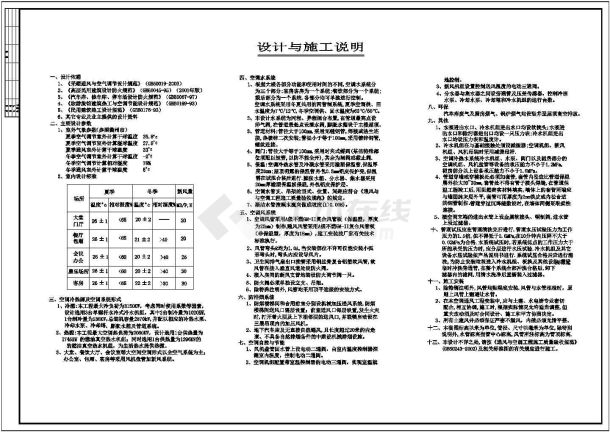 【浙江】某三星级大酒店暖通设计施工图-图二