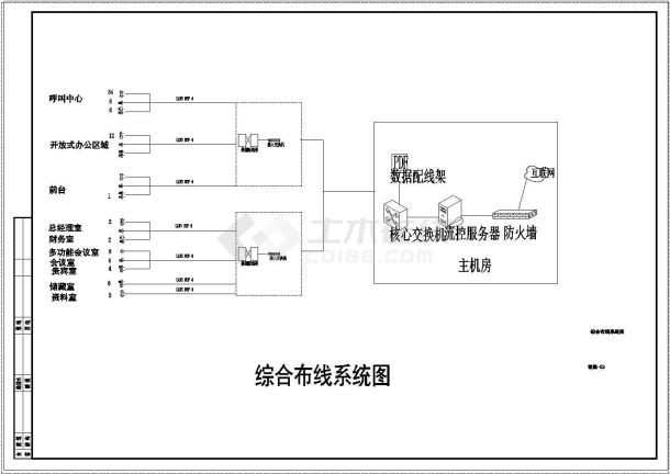 【河北】高新技术产业园办公楼装修工程强弱电施工图（新照明）-图二