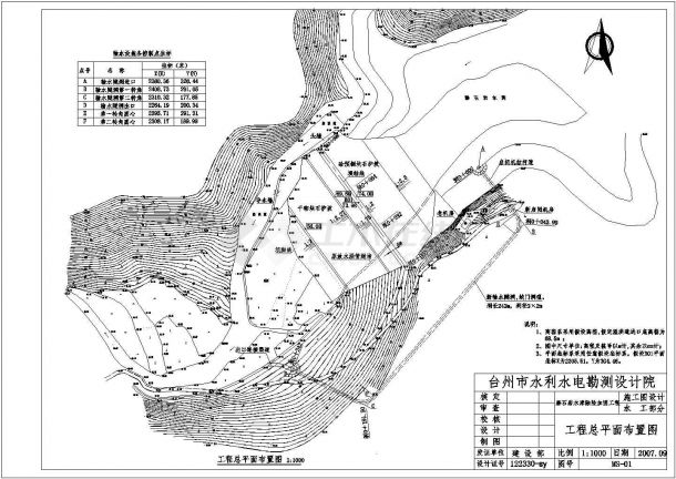 【临海】白水洋镇磨石岩水库除险加固工程设计图-图二
