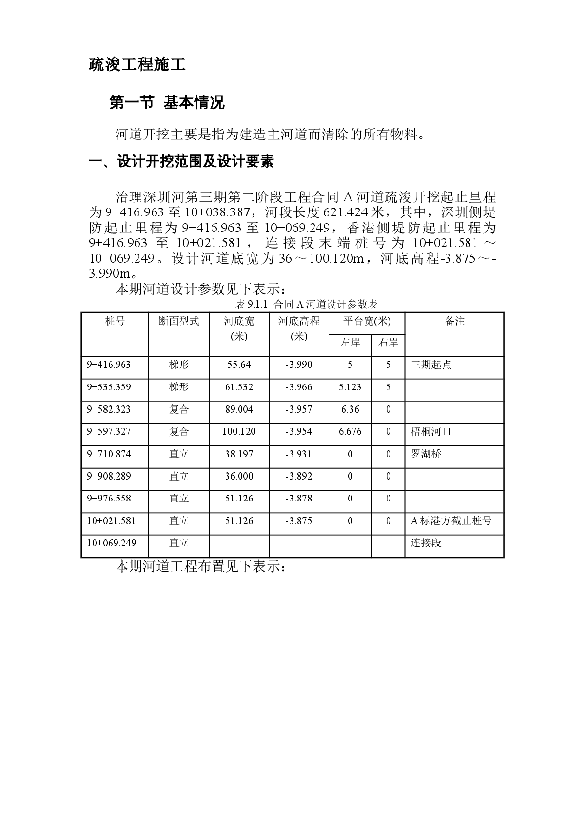 深圳河第三期疏浚工程施工组织设计-图一