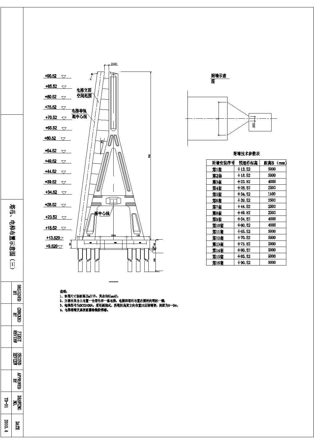 斜拉桥主塔液压自爬模施工方案（附CAD施工图）